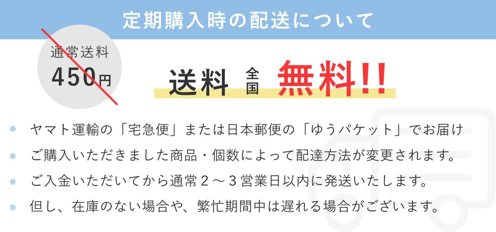 “定期配送時の配送について”